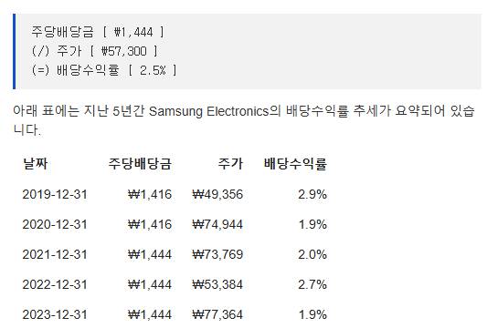 배당확인하는 사이트