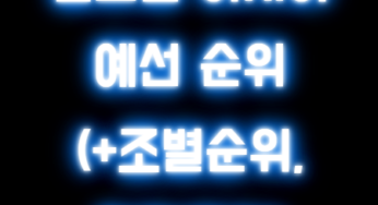 북중미 월드컵 아시아 예선 순위(+조별순위, 확정국가)