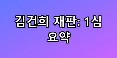 김건희 재판: 1심 요약