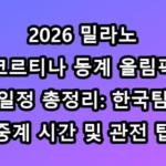 밀라노 올림픽 일정