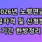 2026년 노령연금 수급자격 및 신청방법 기간 한방정리 꿀팁 합격공식