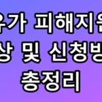 60만원 실화? 고유가 피해지원금 대상 신청방법 총정리